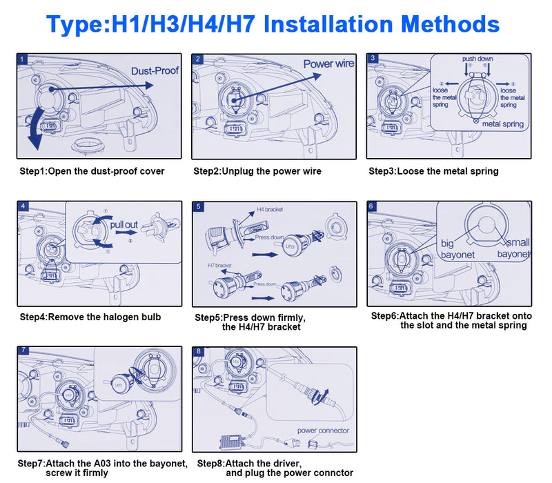 H4 LED Mini Lens H7 Mini Lens Bi-LED Projector H11/H8/H9 9005 HB3 9006 HB4 Car Headlights Turbo LED Bulbs