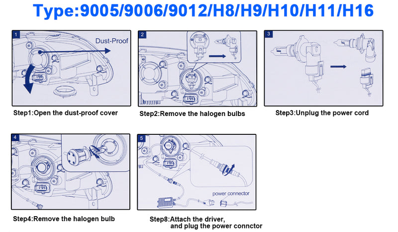 H4 LED Mini Lens H7 Mini Lens Bi-LED Projector H11/H8/H9 9005 HB3 9006 HB4 Car Headlights Turbo LED Bulbs