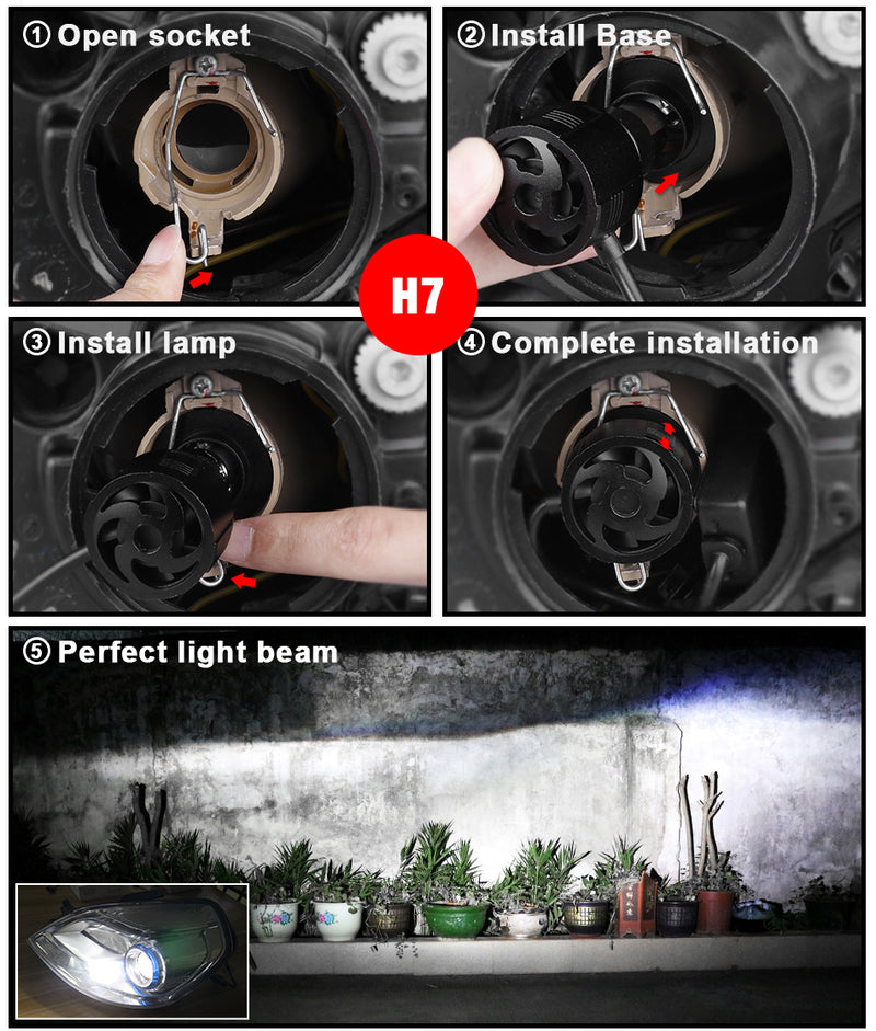 H4 LED Mini Lens H7 Mini Lens Bi-LED Projector H11/H8/H9 9005 HB3 9006 HB4 Car Headlights Turbo LED Bulbs