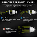 Bullvision H7 LED Headlight 20000LM Bi-LED Projector Lens LED H4 H11 H8 H9 9005 9006 HB3 HB4 6000K CSP Hi/Lo Beam Lens Headlamp