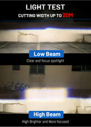 Bullvision H7 LED Headlight 20000LM Bi-LED Projector Lens LED H4 H11 H8 H9 9005 9006 HB3 HB4 6000K CSP Hi/Lo Beam Lens Headlamp