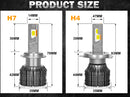 60000LM H4 LED Headlight Bulbs H7 HB3 9005 HB4 9006 9012 HIR2 H8 H11 150W Auto Fog Lights Turbo Lamp 5570 CSP Chips LHD Daylight