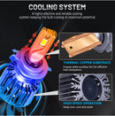 H7 LED Headlights 50000LM H4 H11 9005 9006 HB3 HB4 H8 H9 150W High Power 6000K CSP Chips Copper Tube Car Lights Dirvers For Lens