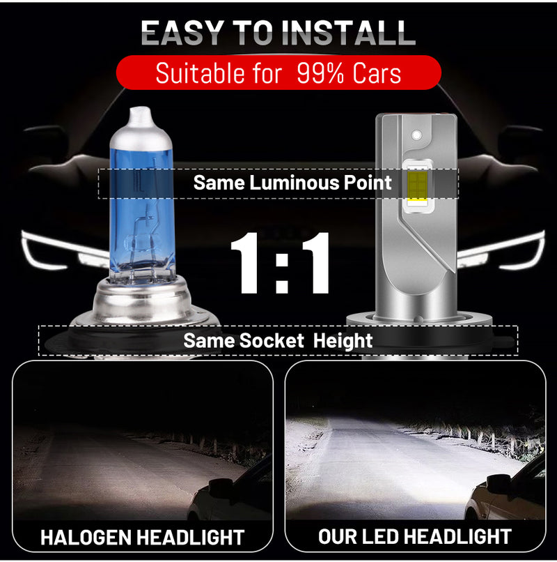 H7 LED Headlights 50000LM H4 H11 9005 9006 HB3 HB4 H8 H9 150W High Power 6000K CSP Chips Copper Tube Car Lights Dirvers For Lens