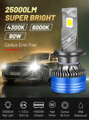 4300K Led H7 H4 LED Light Bulbs On Cars H1 H8 H11 LED Fog Light 9005 HB3 9006 HB4 9012 Hir2 Headlamp 30000LM Auto Retrofit Kits