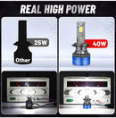 4300K Led H7 H4 LED Light Bulbs On Cars H1 H8 H11 LED Fog Light 9005 HB3 9006 HB4 9012 Hir2 Headlamp 30000LM Auto Retrofit Kits