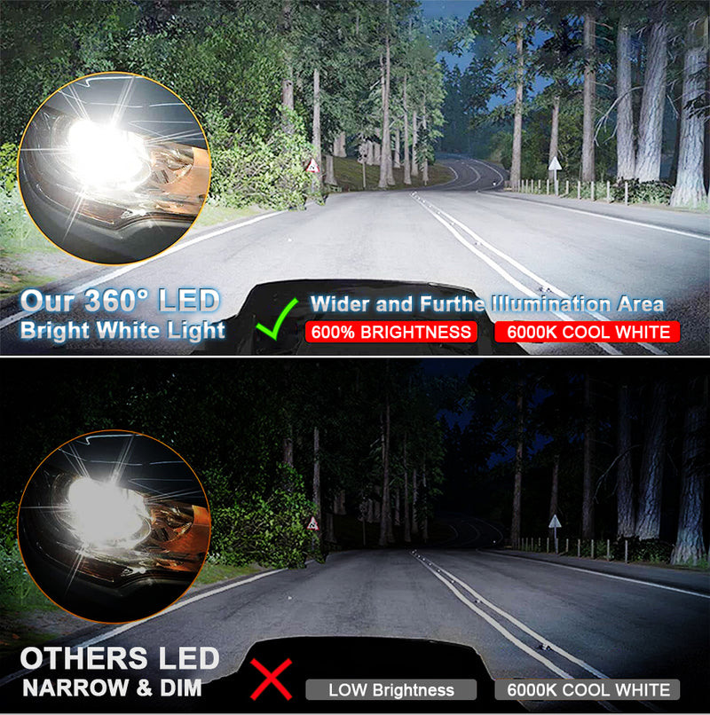 H7 LED 360 80000LM H4 Car Headlight Canbus 200W LED H11 H1 H8 H9 9005 HB3 9006 HB4 9012 HIR2 6000K Turbo Lamp For Projector Lens