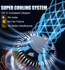 H7 LED 360 80000LM H4 Car Headlight Canbus 200W LED H11 H1 H8 H9 9005 HB3 9006 HB4 9012 HIR2 6000K Turbo Lamp For Projector Lens