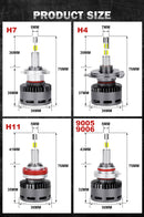 H7 LED 360 80000LM H4 Car Headlight Canbus 200W LED H11 H1 H8 H9 9005 HB3 9006 HB4 9012 HIR2 6000K Turbo Lamp For Projector Lens