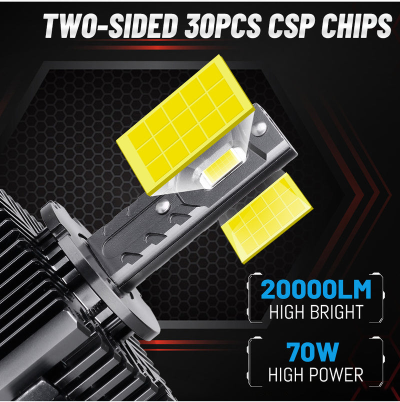 D1S D3S LED Headlight 20000LM HID D2S D4S D5S D8S D1R D2R D3R D4R Canbus No Error 35W 55W 6000K 4300K CSP Chips Plug and Play