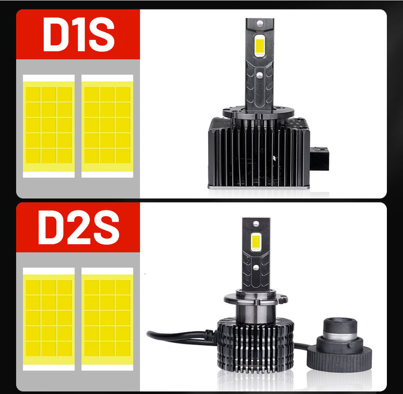D1S D3S LED Headlight 20000LM HID D2S D4S D5S D8S D1R D2R D3R D4R Canbus No Error 35W 55W 6000K 4300K CSP Chips Plug and Play