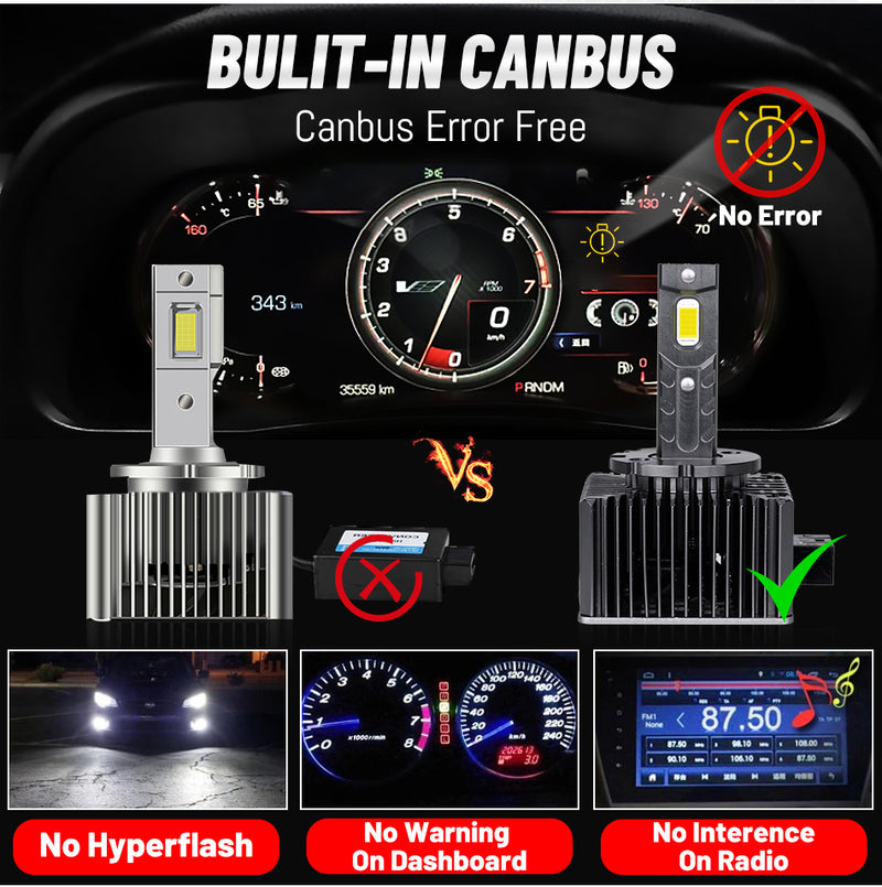 D1S D3S LED Headlight 20000LM HID D2S D4S D5S D8S D1R D2R D3R D4R Canbus No Error 35W 55W 6000K 4300K CSP Chips Plug and Play