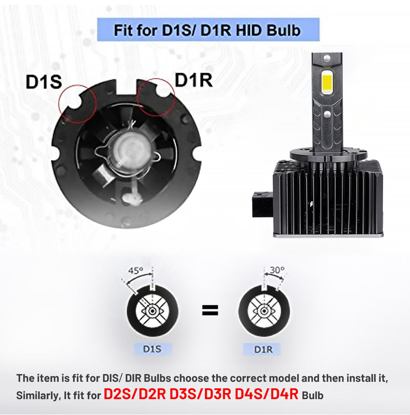 D1S D3S LED Headlight 20000LM HID D2S D4S D5S D8S D1R D2R D3R D4R Canbus No Error 35W 55W 6000K 4300K CSP Chips Plug and Play