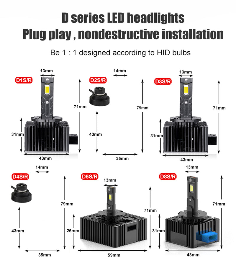 D1S D3S LED Headlight 20000LM HID D2S D4S D5S D8S D1R D2R D3R D4R Canbus No Error 35W 55W 6000K 4300K CSP Chips Plug and Play