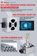 D1S D2S D3S D4S LED Canbus No Error D1R D2R D3R D4R Headlight Bulbs D8S HID Retrofit Kits 90W 20000LM Car Light Turbo Lamp Super PLUG N PLAY