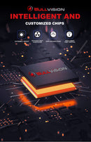 D1S D2S D3S D4S LED Canbus No Error D1R D2R D3R D4R Headlight Bulbs D8S HID Retrofit Kits 90W 20000LM Car Light Turbo Lamp Super PLUG N PLAY