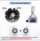 D3S D1S LED Canbus Car Headlight Bulbs 6000K White D2S D4S D5S D8S D1R D2R D3R D4R Turbo LED CSP 70W HID Retrofit Kit Plug&Play White Body Turbo Fan