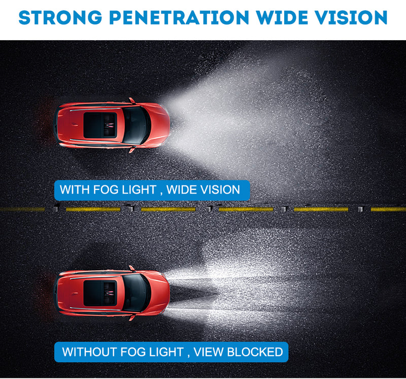 881 Fog Lights LED Signal Lights 3030 SMD Chips H1 H3 881 880 H27 Indoor Reading Lamps 6000K White License Plate Lights 12V 24V