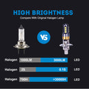 881 Fog Lights LED Signal Lights 3030 SMD Chips H1 H3 881 880 H27 Indoor Reading Lamps 6000K White License Plate Lights 12V 24V