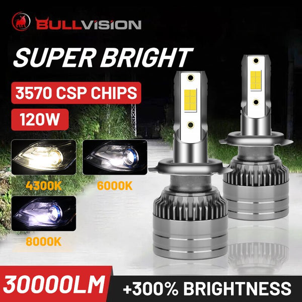 H4 LED Headlight 30000LM 120W CSP Chip Led H7 H11 H8 H9 H1 9005 9006 HB3 HB4 Turbo Auto Fog Lamp 4300K 6000K 8000K PTF Ice Bulbs