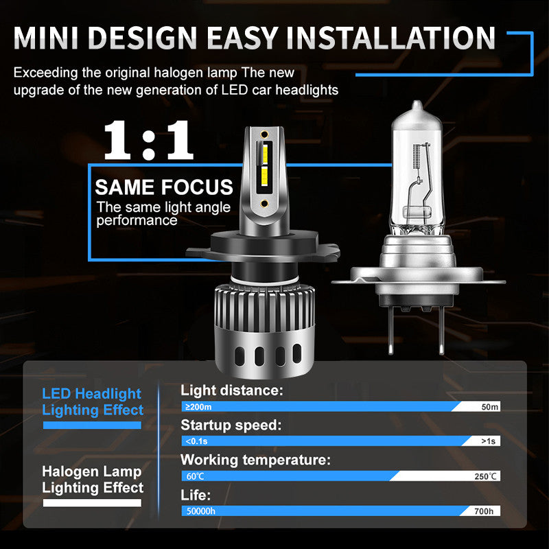 H7 Led Headlight 6000K H1 H4 H8 H11 Led Bulb Fog Light 9012 Hir2 9005 HB3 9006 HB4 Auto Lamp 25000LM 120W Turbo 4300K 8000K Mini No Ballast Turbo Fan Diodes PTF