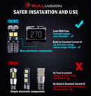 2PCS T10 W5W LED Signal Lamps 3030 SMD Chips 168 194 Interior Reading Light Day Running Light Tail Bulb Brake Lights White Color