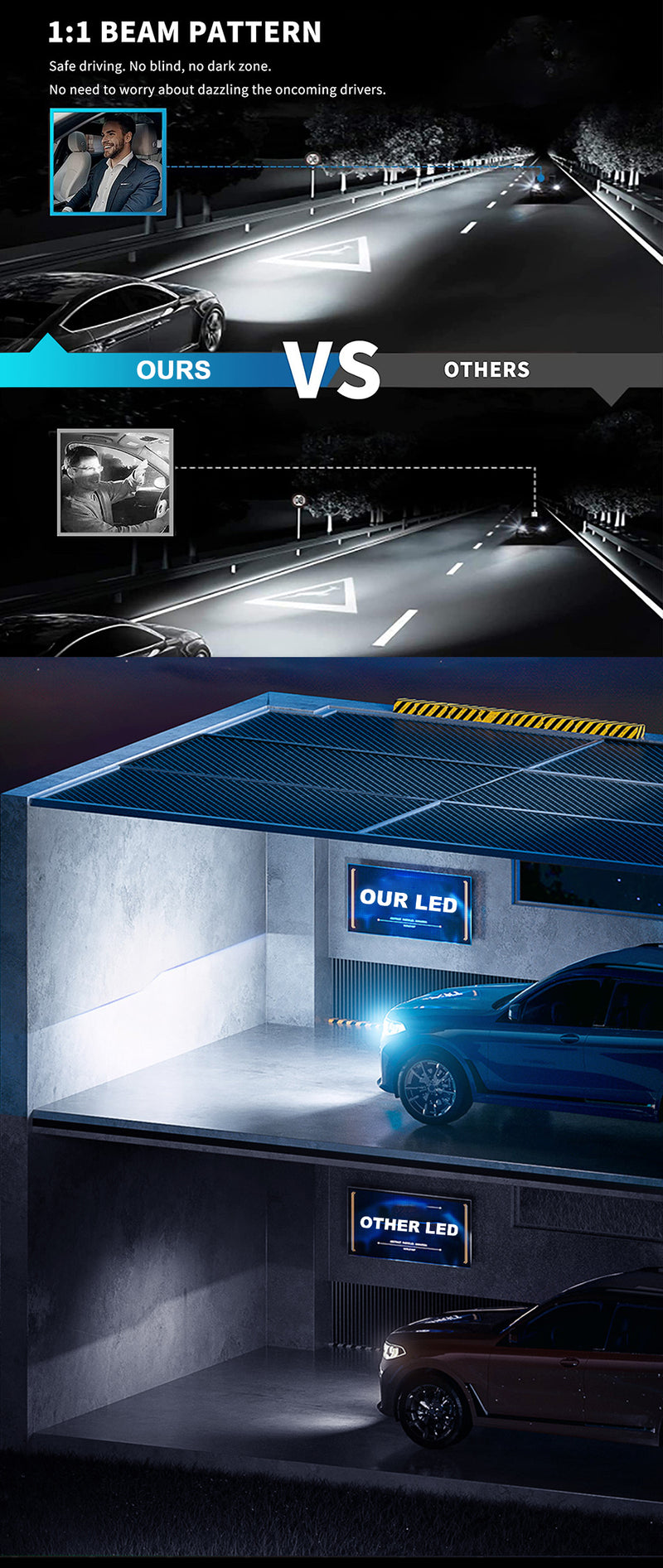 H15 LED Car Headlight Bulbs 20000LM 6000K White 3570 CSP Chips Canbus No Error H15 LED Auto Head Lamps High Bright 90W 12V 24V