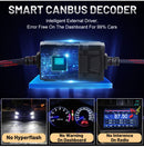 H7 LED Headlights 60000LM K5C Plus H1 H4 H11 9012 HIR2 H8 H9 9005 9006 HB3 HB4 200W 6000K 5570 CSP Chips LED Driver Low Beam 12V