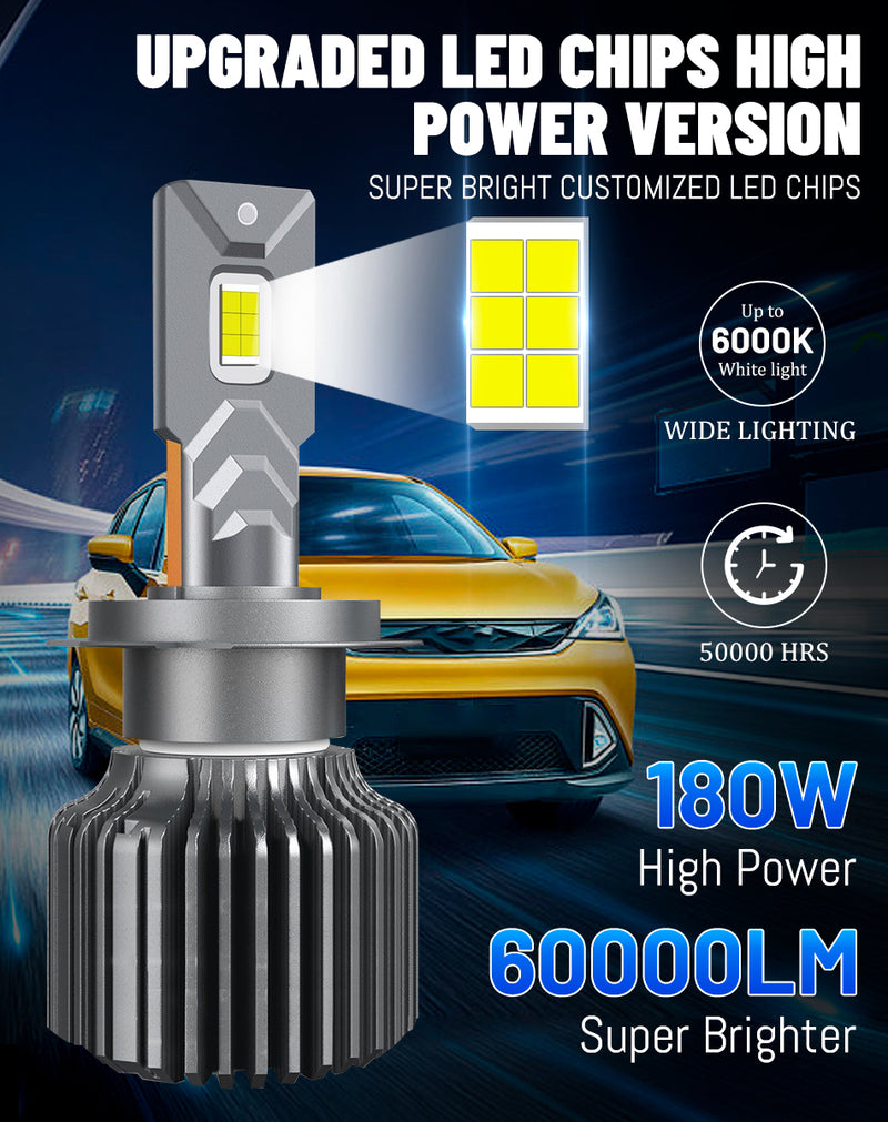 H7 LED Canbus 80000LM H4 H11 220W Turbo Car Headlight Bulbs H1 HB3 HB4 HIR2 H8 9005 9006 9012 Fog Light Lamps 6000K 4300K Diode