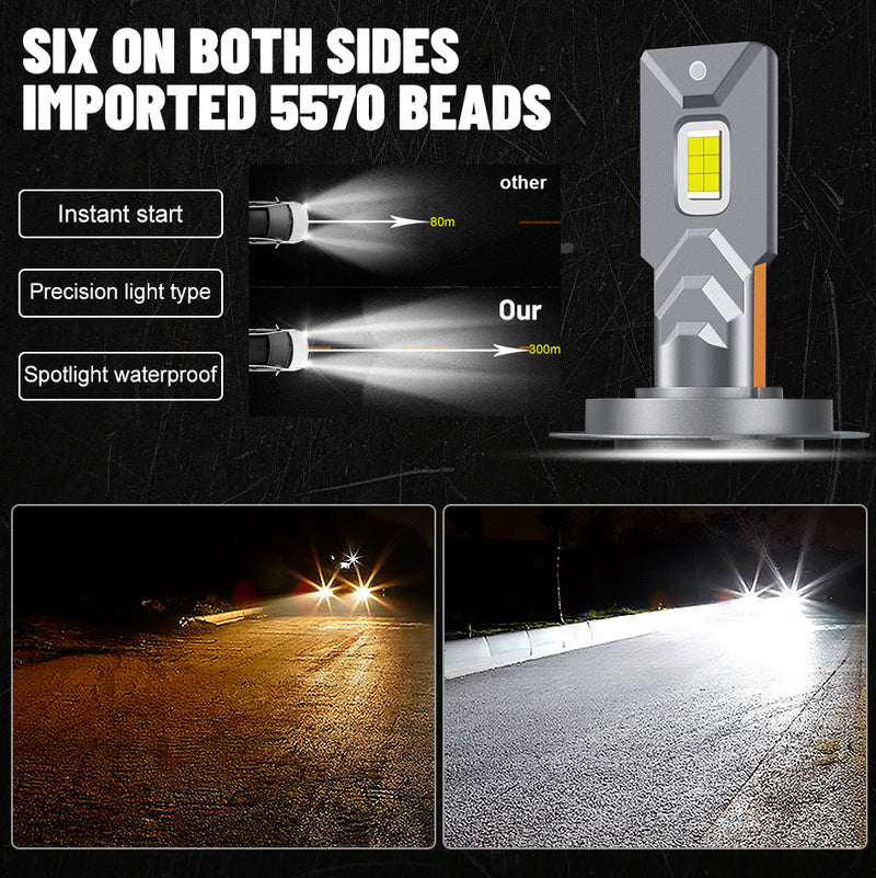H7 LED Canbus 80000LM H4 H11 220W Turbo Car Headlight Bulbs H1 HB3 HB4 HIR2 H8 9005 9006 9012 Fog Light Lamps 6000K 4300K Diode