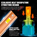H7 LED Canbus 80000LM H4 H11 220W Turbo Car Headlight Bulbs H1 HB3 HB4 HIR2 H8 9005 9006 9012 Fog Light Lamps 6000K 4300K Diode