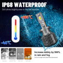 H7 LED Canbus 80000LM H4 H11 220W Turbo Car Headlight Bulbs H1 HB3 HB4 HIR2 H8 9005 9006 9012 Fog Light Lamps 6000K 4300K Diode