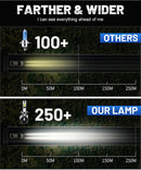 H4 LED Headlamp Hi/Lo Beam 40000LM H7 LED 150W H1 H11 H8 H9 9012 HIR2 9005 9006 HB3 HB4 3570 CSP Chip High Power Canbus No Error