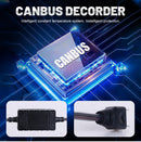 H4 LED Headlamp Hi/Lo Beam 40000LM H7 LED 150W H1 H11 H8 H9 9012 HIR2 9005 9006 HB3 HB4 3570 CSP Chip High Power Canbus No Error