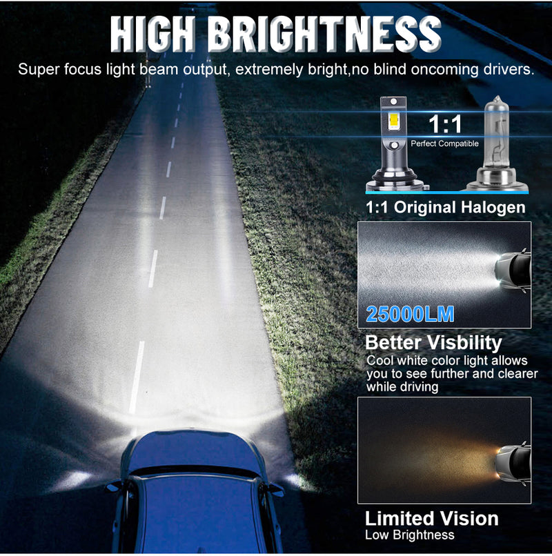 Bullvision K5C 4300K 120W H7 H4 Led CANBUS Headlight Bulb For Car H11 HB3 9005 HB4 9006 9012 Hir2 Led 6000K 60000LM Car LED Lamp