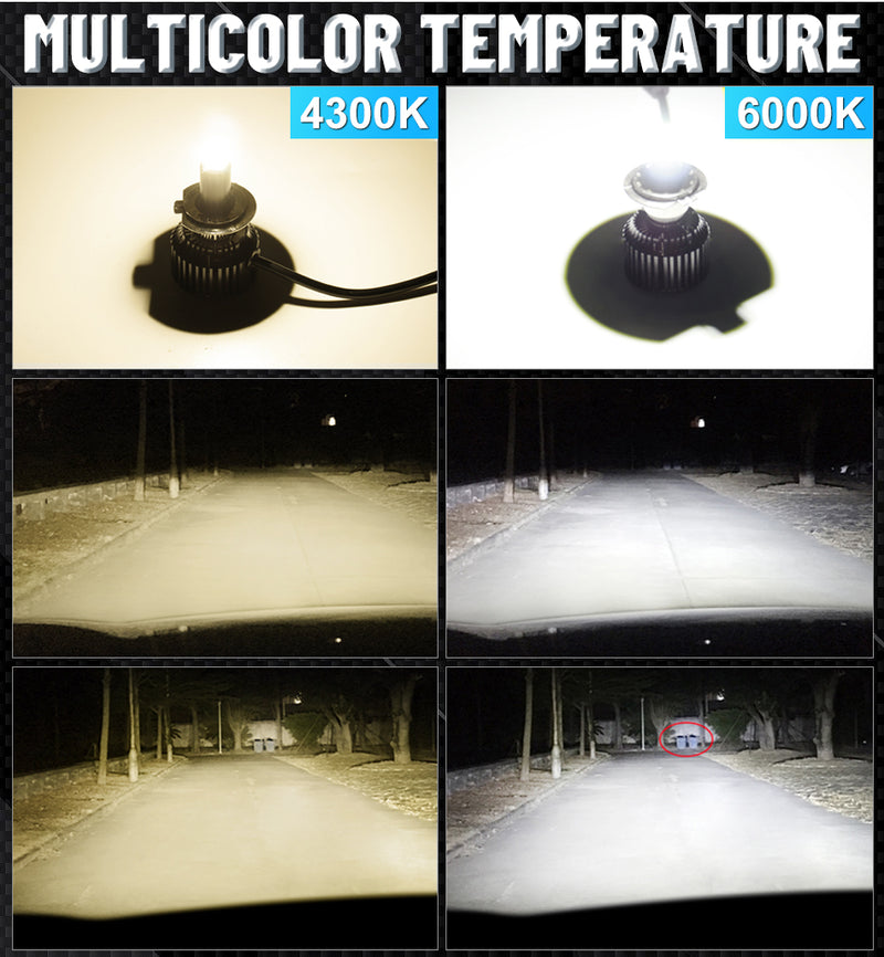 Bullvision K5C 4300K 120W H7 H4 Led CANBUS Headlight Bulb For Car H11 HB3 9005 HB4 9006 9012 Hir2 Led 6000K 60000LM Car LED Lamp