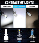 Bullvision K5C 4300K 120W H7 H4 Led CANBUS Headlight Bulb For Car H11 HB3 9005 HB4 9006 9012 Hir2 Led 6000K 60000LM Car LED Lamp