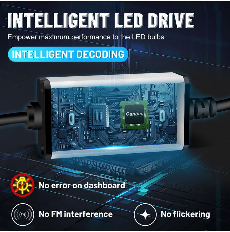Bullvision K5C 4300K 120W H7 H4 Led CANBUS Headlight Bulb For Car H11 HB3 9005 HB4 9006 9012 Hir2 Led 6000K 60000LM Car LED Lamp