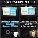 60000LM H4 LED Headlight Bulbs H7 HB3 9005 HB4 9006 9012 HIR2 H8 H11 150W Auto Fog Lights Turbo Lamp 5570 CSP Chips LHD Daylight