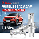 H4 LED Car Headlight 25000LM 6000K LED H7 H11 HIR2 H4 H8 H9 9005 9006 9012 HIR2 HB3 HB4 6000K High Beam Low Beam Mini Fog Light Fanless No Fan 12V 24V