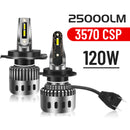 H7 Led Headlight 6000K H1 H4 H8 H11 Led Bulb Fog Light 9012 Hir2 9005 HB3 9006 HB4 Auto Lamp 25000LM 120W Turbo 4300K 8000K Mini No Ballast Turbo Fan Diodes PTF