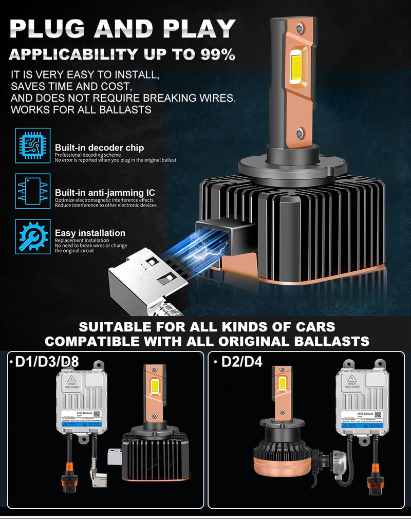 D3S HID Headlights 40000LM 6000K LED D1S D3S D2S D4S D5S D8S D1R D2R D3R D4R Auto Xenon Lamps Canbus Error Free D1C D2C D3C 12V