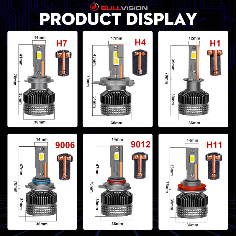 100000LM 160W H7 LED Canbus Car Headlights Bulbs H4 HB3 9005 HB4 9006 H11 9012 LED 6000K 5570 CSP Auto Lamp for VW Ford BMW