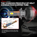 100000LM 160W H7 LED Canbus Car Headlights Bulbs H4 HB3 9005 HB4 9006 H11 9012 LED 6000K 5570 CSP Auto Lamp for VW Ford BMW