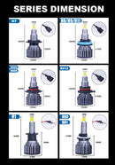 H7 Led Bulb 360 For Projector Lens Perfect Spot Light H1 H8 H9 H11 Fog Lights 9006 Hb4 9005 Hb3 9012 Hir2 Led H27 880/881 360 20000LM 60W 3D Auto Lamps Super Mini No Ballast Turbo Fan