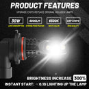 PSX24W Car Signal Lights White Color CSP Chip H4 H16JP EU 1157 T20 T25 7443 1156 H16 9012 BAU15S H11 H8 1156 H10 PY20D 9145 W21W