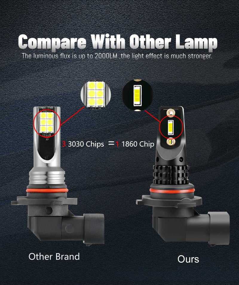 PSX24W Car Signal Lights White Color CSP Chip H4 H16JP EU 1157 T20 T25 7443 1156 H16 9012 BAU15S H11 H8 1156 H10 PY20D 9145 W21W