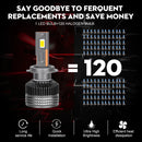 100000LM 160W H7 LED Canbus Car Headlights Bulbs H4 HB3 9005 HB4 9006 H11 9012 LED 6000K 5570 CSP Auto Lamp for VW Ford BMW