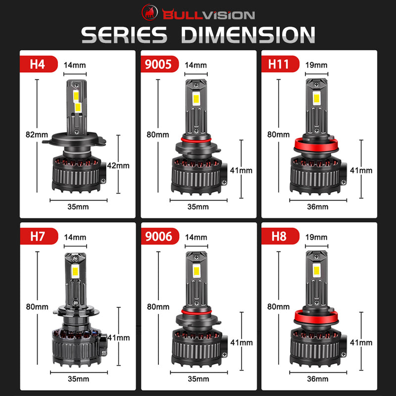 H7 LED Headlights 60000LM K5C Plus H1 H4 H11 9012 HIR2 H8 H9 9005 9006 HB3 HB4 200W 6000K 5570 CSP Chips LED Driver Low Beam 12V