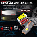 100000LM 160W H7 LED Canbus Car Headlights Bulbs H4 HB3 9005 HB4 9006 H11 9012 LED 6000K 5570 CSP Auto Lamp for VW Ford BMW